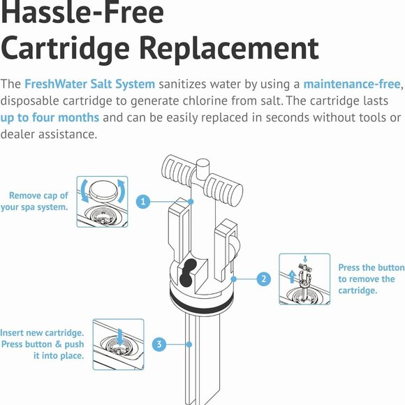 Freshwater Salt System Replacement Cartridge Hot Tub Filter Element (3 Pack) - Picture 3 of 6